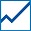 CV19 and the effect on the health care industry