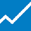 The Basics of Micro Economics